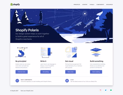 Shopify Polaris screenshot 1