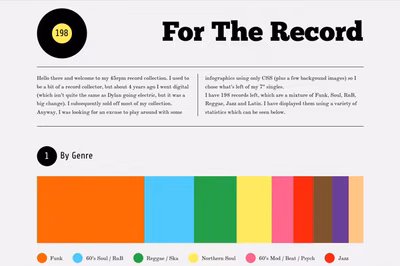 For the Record screenshot 1