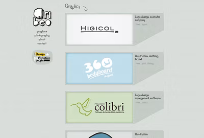 Ari Beo screenshot 1