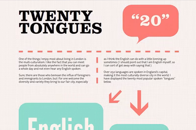 20 Tongues screenshot 1