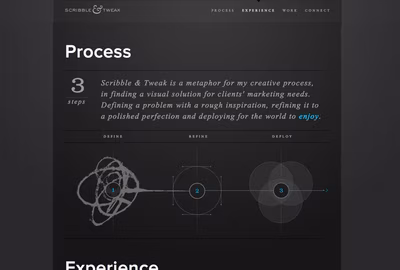 Scribble and Tweak screenshot 1