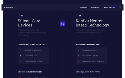 Koniku screenshot 4