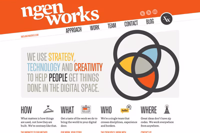 ngen Works screenshot 1