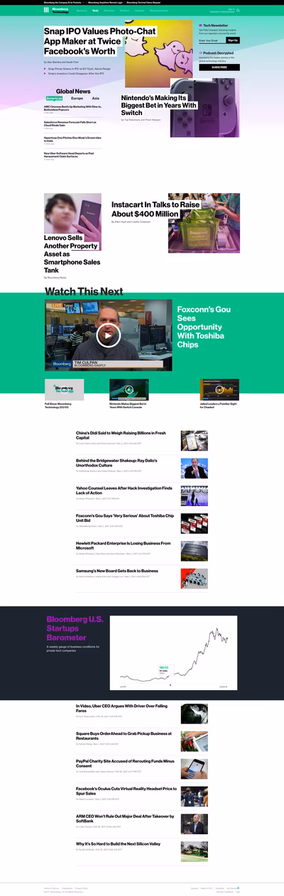 Bloomberg screenshot 3