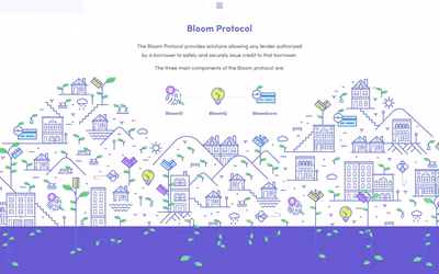 Bloom screenshot 4