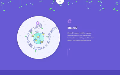 Bloom screenshot 5