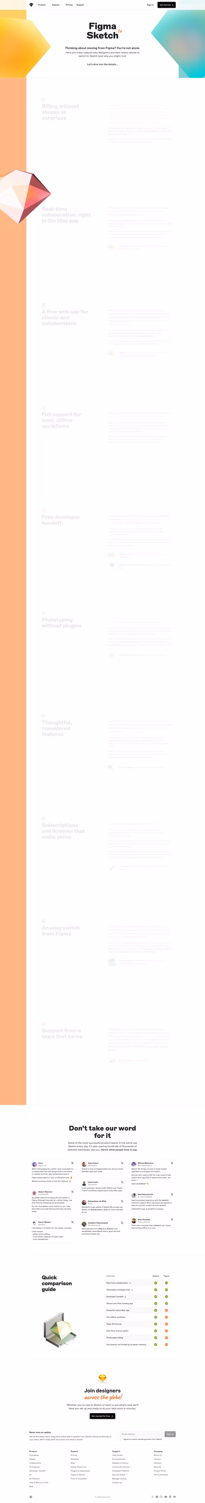 Sketch screenshot 39